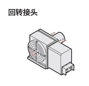 回轉(zhuǎn)接頭